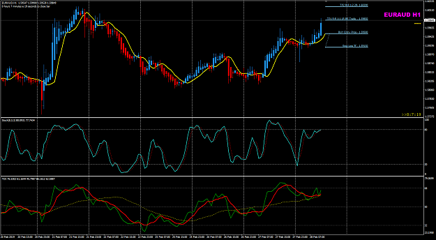 Click to Enlarge

Name: EURAUD Feb 28 H1 LO-3 28-02-2019 18-15-41.png
Size: 50 KB