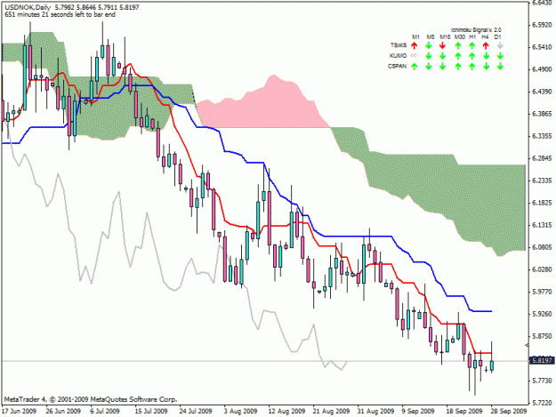 Click to Enlarge

Name: nok2.gif
Size: 24 KB