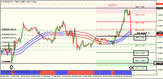 Click to Enlarge

Name: eur usd 15M.png
Size: 38 KB