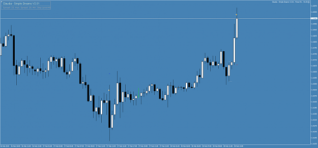 Click to Enlarge

Name: USDCAD(£)M30.png
Size: 49 KB