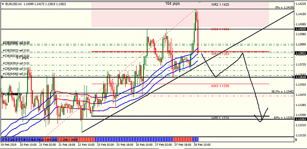Click to Enlarge

Name: eur usd h1.png
Size: 39 KB