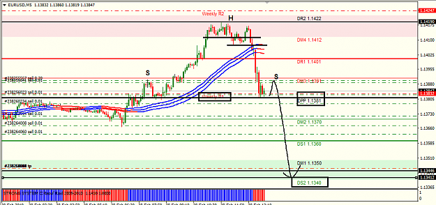 Click to Enlarge

Name: eur usd 5M.png
Size: 32 KB