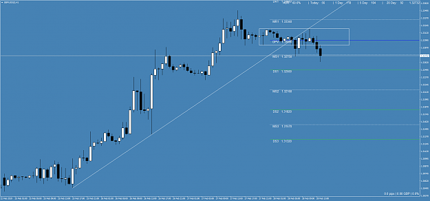 Click to Enlarge

Name: GBPUSD(£)H1.png
Size: 46 KB