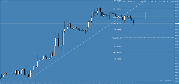Click to Enlarge

Name: GBPUSD(£)H1.png
Size: 46 KB