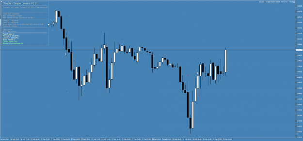 Click to Enlarge

Name: GER30(£)M30.png
Size: 58 KB