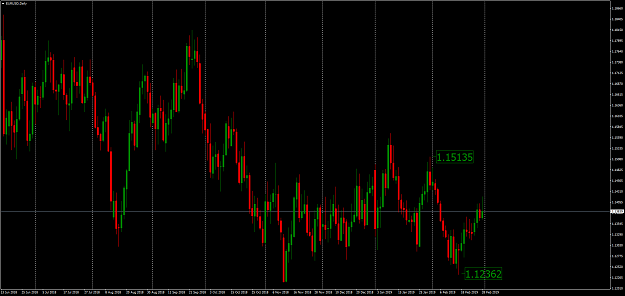 Click to Enlarge

Name: EURUSDDaily.png
Size: 99 KB
