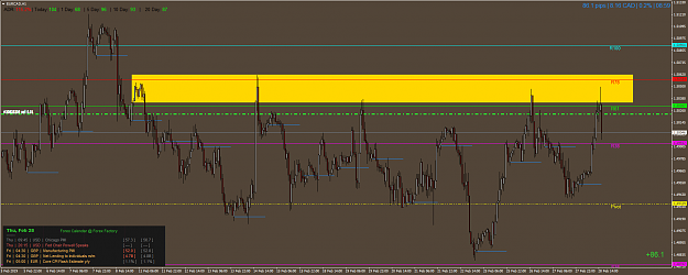 Click to Enlarge

Name: EURCADH1.png
Size: 83 KB