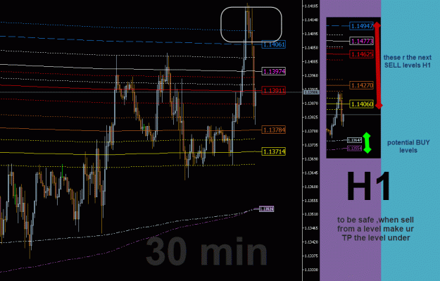 Click to Enlarge

Name: PO SELL.gif
Size: 37 KB