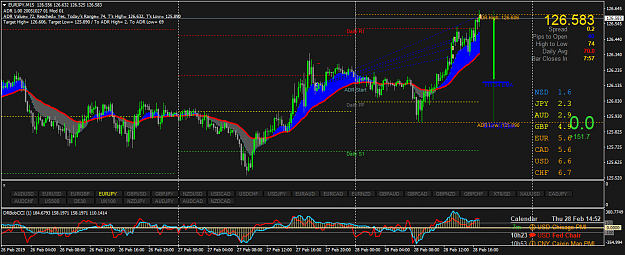 Click to Enlarge

Name: EURJPYM15.png
Size: 66 KB