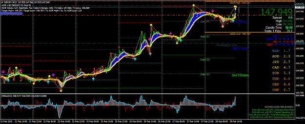 Click to Enlarge

Name: GBPJPYM15.png
Size: 67 KB