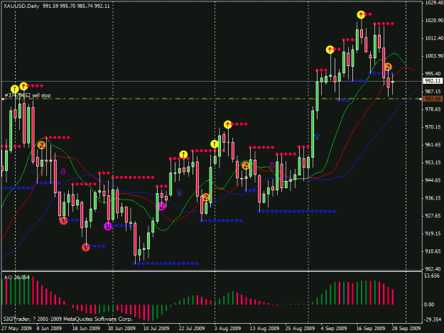 Click to Enlarge

Name: gold daily.gif
Size: 27 KB