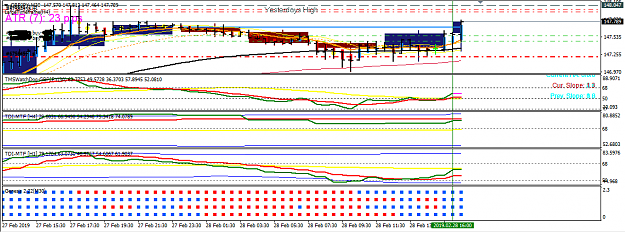 Click to Enlarge

Name: GBPJPY 28.02.2019 MG METHOD WIN.png
Size: 31 KB