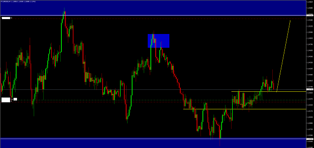 Click to Enlarge

Name: EURUSDH4.png
Size: 40 KB