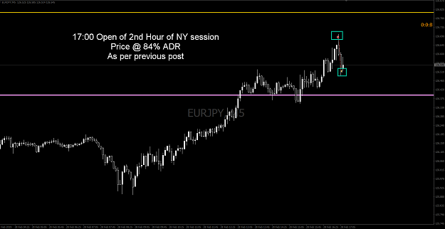 Click to Enlarge

Name: EUR JPY Feb 28th 2019.png
Size: 43 KB