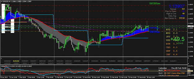 Click to Enlarge

Name: EURUSDH4.png
Size: 63 KB