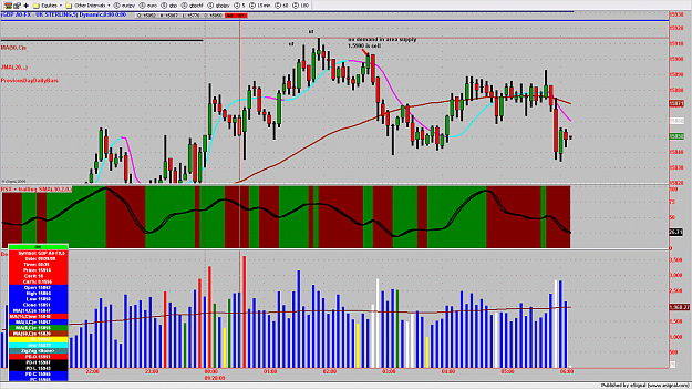 Click to Enlarge

Name: chart720.png
Size: 183 KB