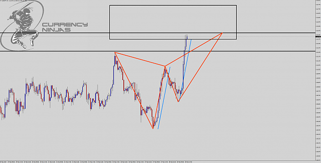 Click to Enlarge

Name: UsdJpy 1hr.png
Size: 102 KB