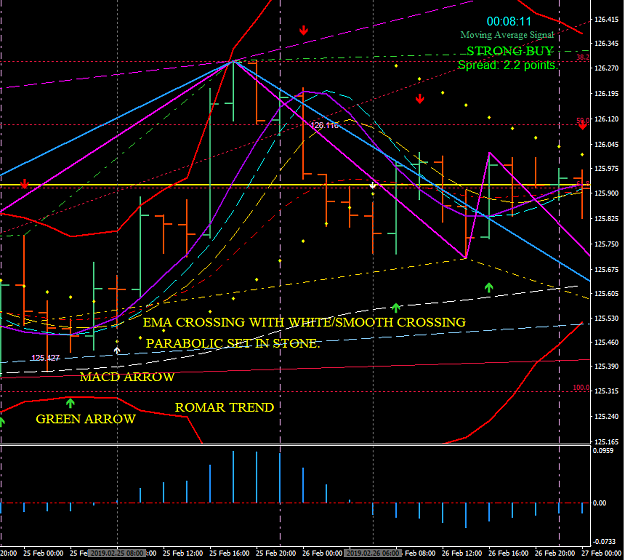 Click to Enlarge

Name: EURJPYH2_Breakout.PNG
Size: 52 KB