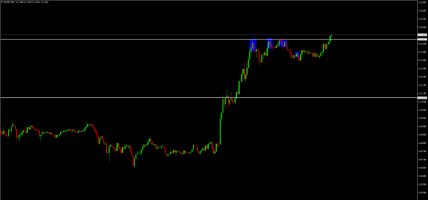 Click to Enlarge

Name: USDJPYM5(2).png
Size: 30 KB