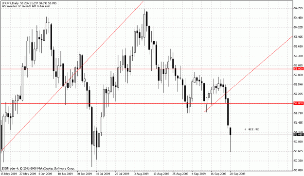 Click to Enlarge

Name: jpy.gif
Size: 26 KB