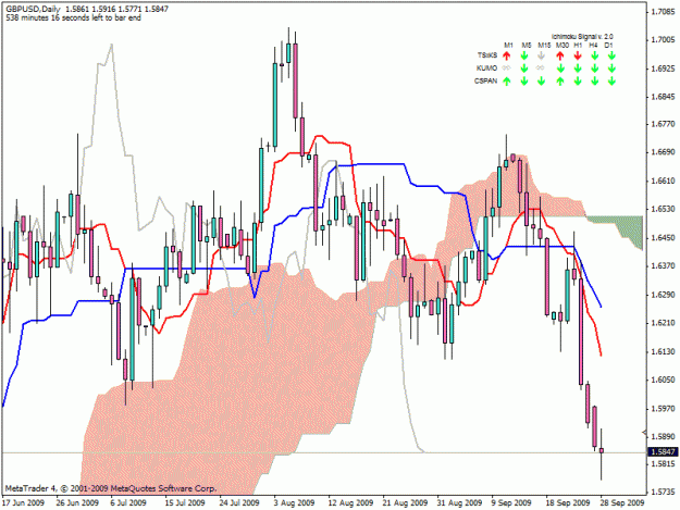 Click to Enlarge

Name: gbp.gif
Size: 28 KB