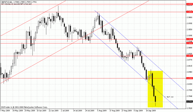 Click to Enlarge

Name: gbp.gif
Size: 26 KB
