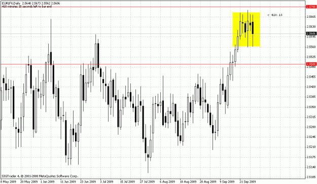 Click to Enlarge

Name: eurd.gif
Size: 27 KB