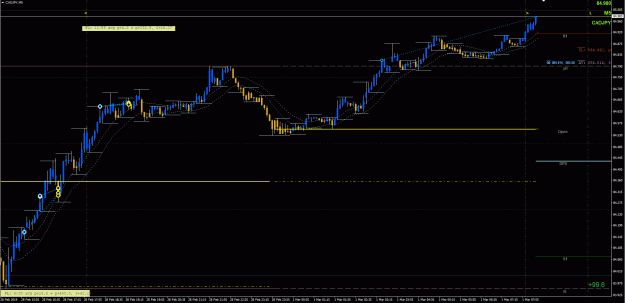 Click to Enlarge

Name: CAJ Trades - 3012019.gif
Size: 37 KB