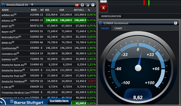Click to Enlarge

Name: EUWAX1mar19.PNG
Size: 97 KB