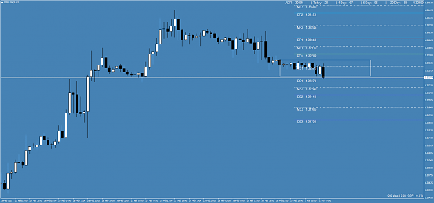 Click to Enlarge

Name: GBPUSD(£)H1.png
Size: 45 KB