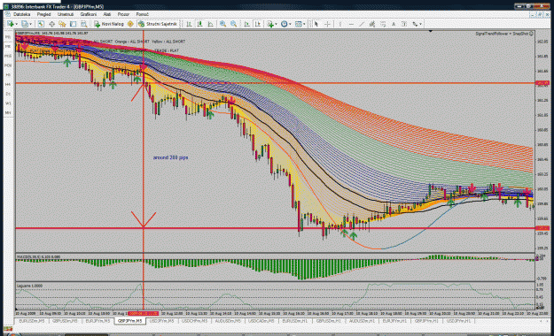 Click to Enlarge

Name: gbpjpy.gif
Size: 91 KB
