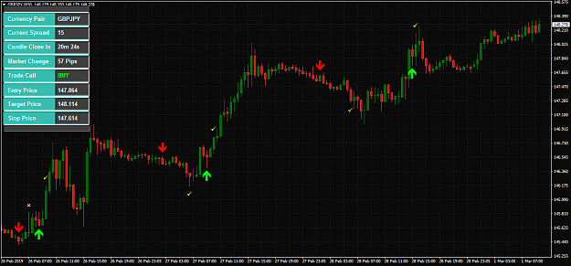 Click to Enlarge

Name: Forex Signals RS Indicator.png
Size: 60 KB
