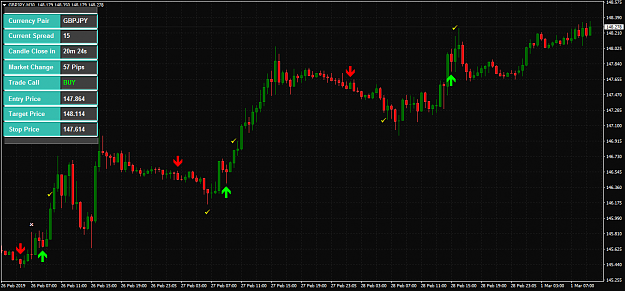 Click to Enlarge

Name: Forex Signals RS Indicator.png
Size: 60 KB
