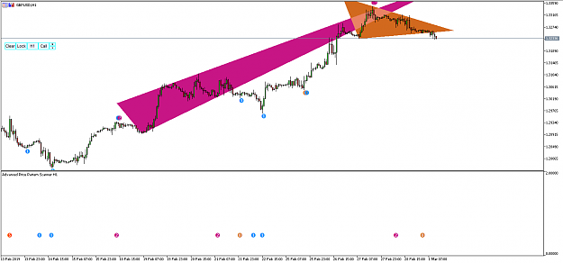 Click to Enlarge

Name: Advanced Price Pattern Scanner GBPUSD 2-29 Feb 2019.png
Size: 31 KB