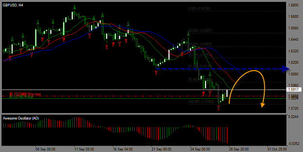 Click to Enlarge

Name: Chart3.PNG
Size: 32 KB