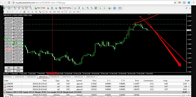 Click to Enlarge

Name: gbp.PNG
Size: 728 KB
