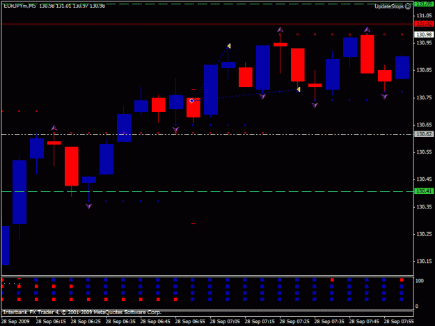 Click to Enlarge

Name: eurjpy28.09.gif
Size: 16 KB