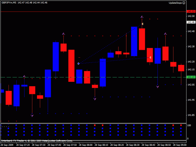 Click to Enlarge

Name: gbpjpy28.09.gif
Size: 16 KB