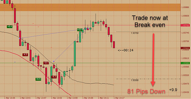 Click to Enlarge

Name: gn 81 pips.png
Size: 73 KB