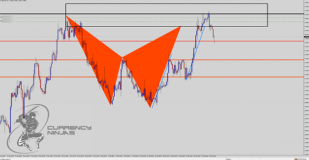 Click to Enlarge

Name: GbpCad 4hr.png
Size: 111 KB