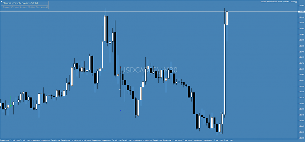 Click to Enlarge

Name: USDCAD(£)M30.png
Size: 58 KB