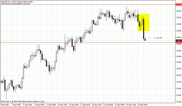 Click to Enlarge

Name: eur4h.gif
Size: 21 KB