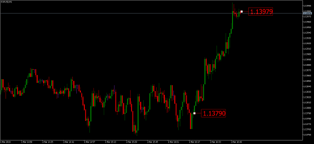 Click to Enlarge

Name: EURUSDM1.png
Size: 60 KB