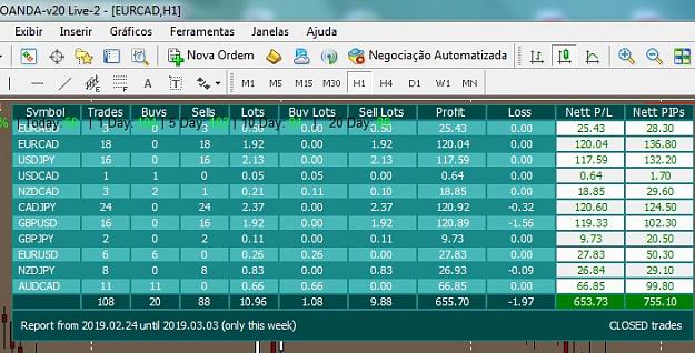Click to Enlarge

Name: oanda.24.feb.to.03.03.2019.Screenshot_1.jpg
Size: 96 KB