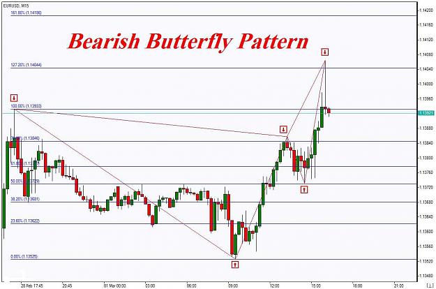 Click to Enlarge

Name: EURUSD, M15.jpg
Size: 177 KB