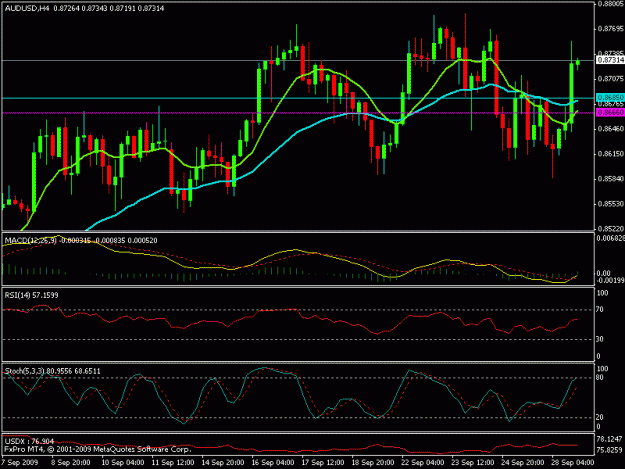 Click to Enlarge

Name: aud-4hour1.gif
Size: 18 KB