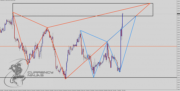 Click to Enlarge

Name: UsdCad 1hr chart.png
Size: 115 KB
