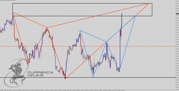 Click to Enlarge

Name: UsdCad 1hr chart.png
Size: 115 KB