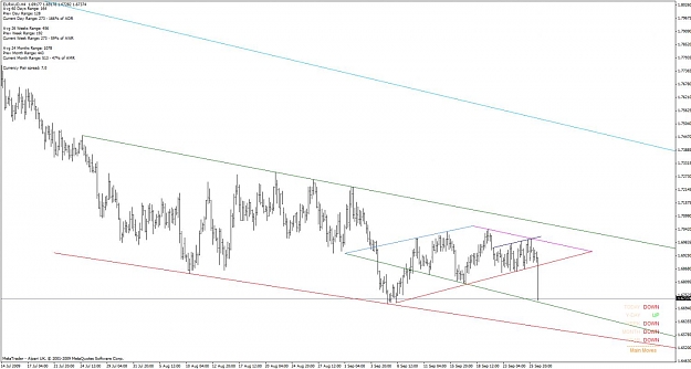 Click to Enlarge

Name: eur_aud_h4_diamond_090928.jpg
Size: 91 KB