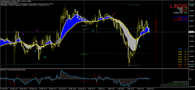 Click to Enlarge

Name: GBPAUDbM15.png
Size: 117 KB